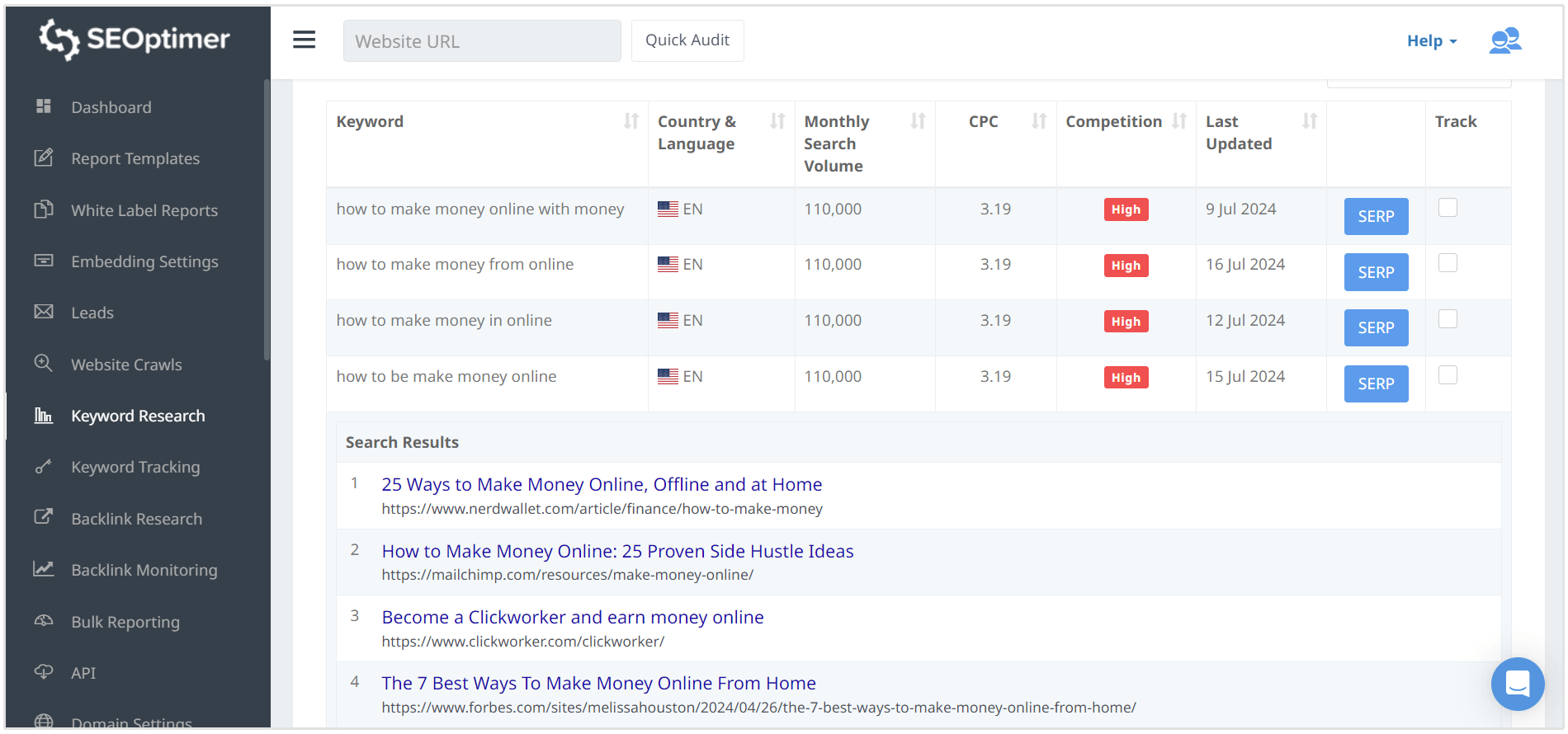 volume de palavras-chave como ganhar dinheiro online